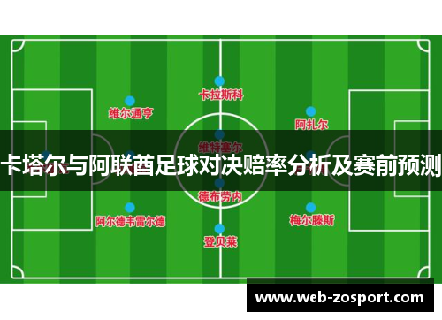 卡塔尔与阿联酋足球对决赔率分析及赛前预测